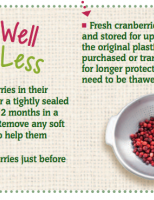 Store Well Waste Less Cranberries