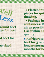 Store Well Waste Less Ground Beef 