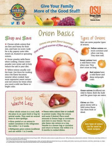 Onion Monthly