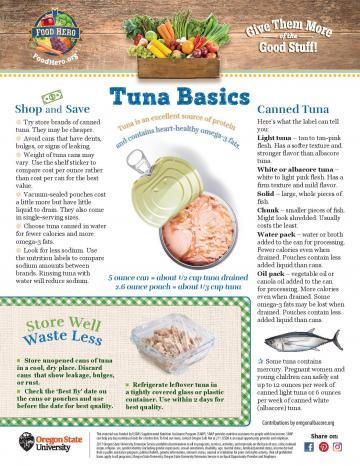 Tuna Monthly
