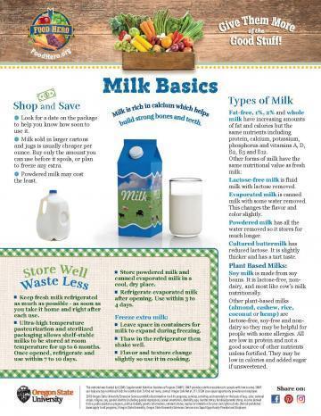 Milk Monthly