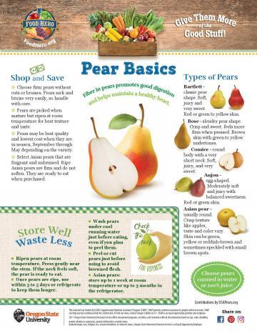 Pear Monthly