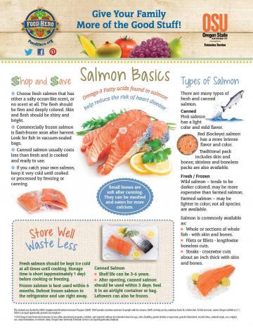 Salmon Monthly
