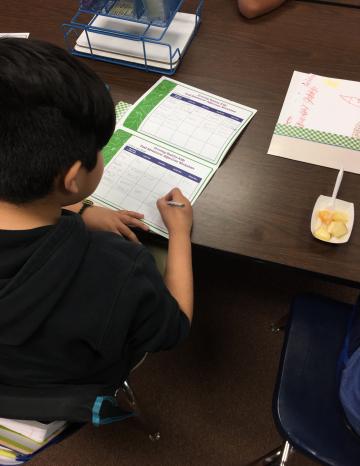 GHK Worksheet in the Classroom