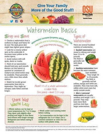 Watermelon Monthly