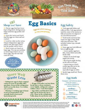 Eggs Monthly