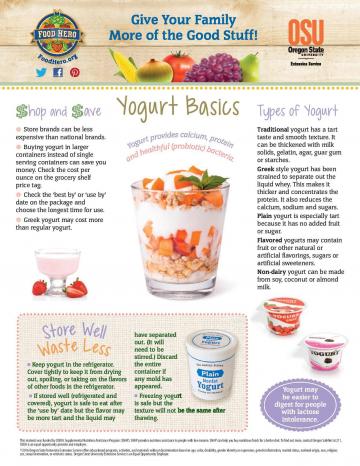Yogurt Monthly