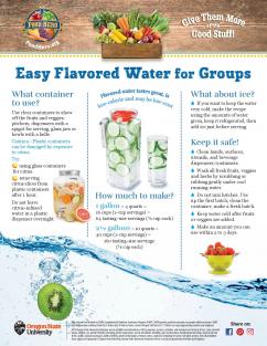 Easy Flavored Water for Groups